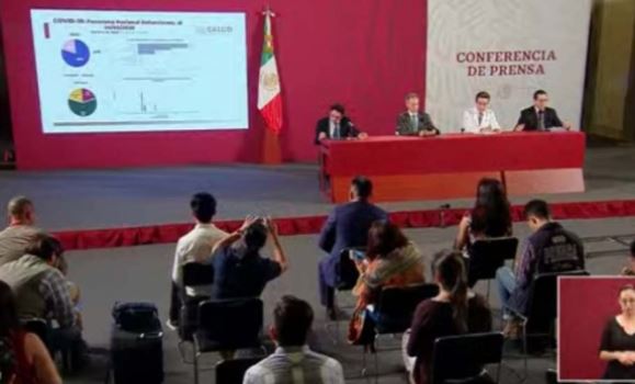 Actualización 24 marzo: Suman 405 casos positivos de Covid-19 en México