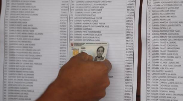 En Perú estas multas aplican a quienes no cumplan con votar en elecciones