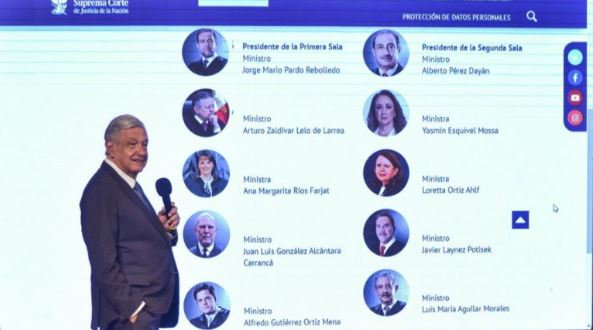 AMLO: Amenazas contra Norma Piña, presidenta de la SCJN, pudieron venir de “su mismo sector”