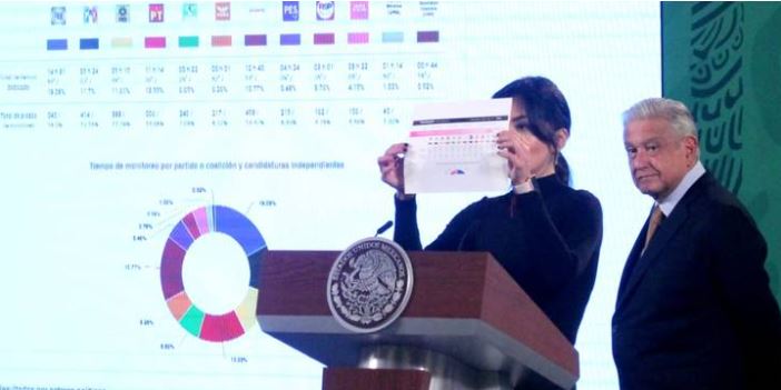 Medios criticaron a todos los partidos pero AMLO sólo vio ataques contra Morena