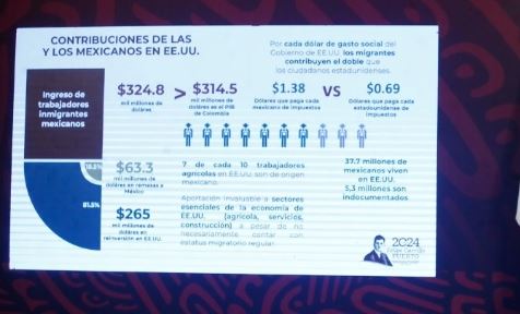 Migrantes aportarán a México casi 65 mil mdd este año