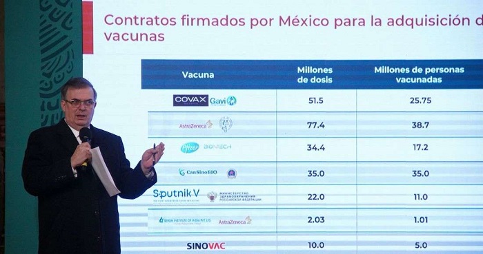 México denunciará ante la ONU a países acaparadores de vacunas: SRE