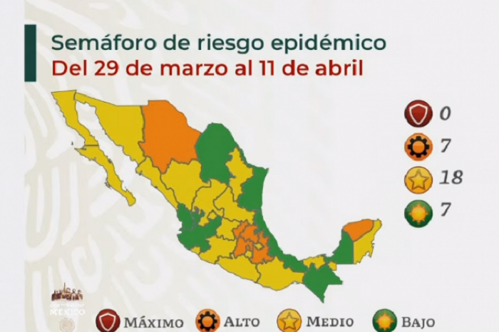 Semana Santa con 7 estados en verde del Semáforo Epidemiológico