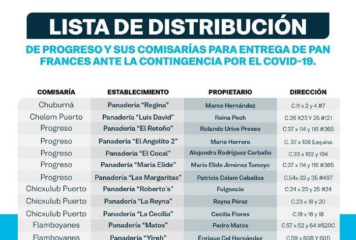 Con apoyo de 12 panaderías, Julián Zacarías, donará 18 mil barras a todo el municipio