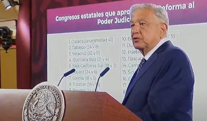 AMLO festeja que 18 congresos estatales ya aprobaron su reforma judicial