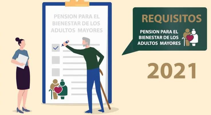 Cómo tramitar la pensión para el bienestar de los adultos mayores 2021