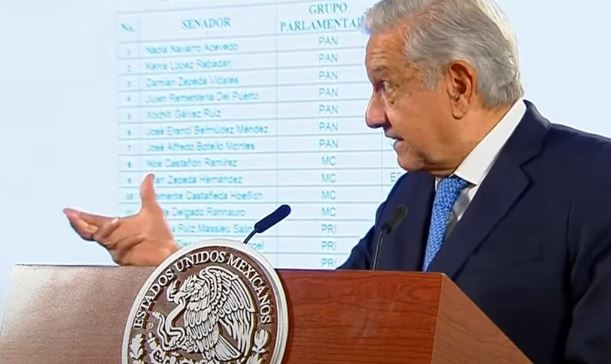 AMLO exhibe a senadores del PAN por estar contra “militarización”: "Un acto de locura"