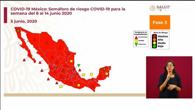 Yucatán entre los 3 estados a la baja de COVID-19, según semáforo federal