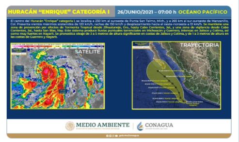 La tormenta ‘Enrique’ ya es huracán categoría 1