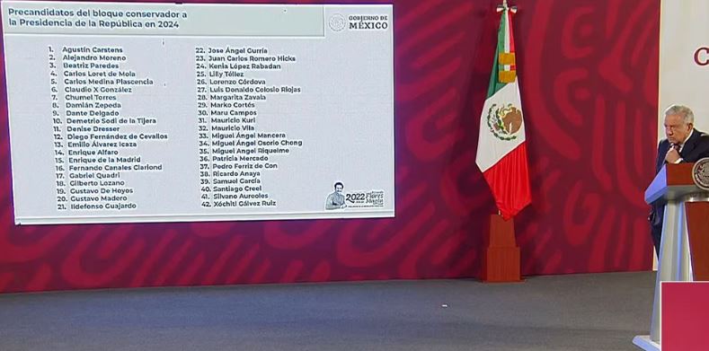 AMLO presenta "lista de presidenciables de oposición": Chumel Torres, Loret de Mola...