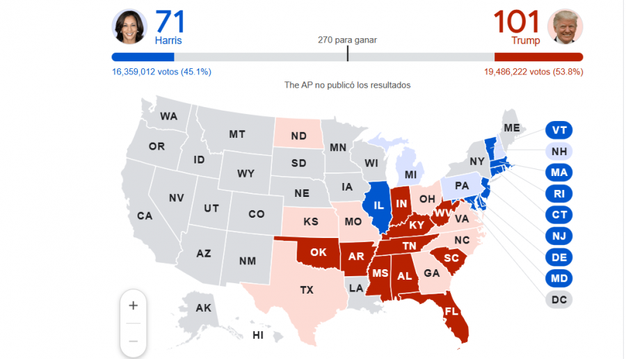 (VÍDEO) Elecciones en vivo de EE.UU. Kamala Harris VS Donald Trump
