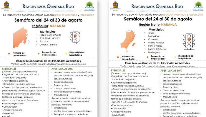 Quintana Roo, "muy cerca" del semáforo amarillo