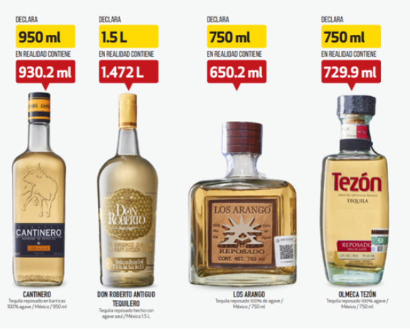 Profeco: Cuatro marcas de Tequila que no deberías consumir