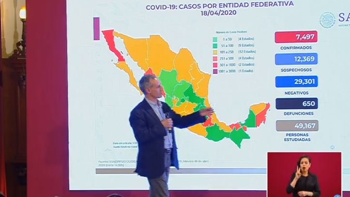 Covid-19 México: 104 muertes en un solo día, al pasar de 546 a 650