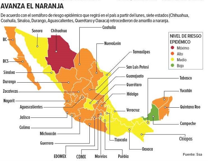 Ante alza de contagios, tres estados podrían pasar a semáforo rojo