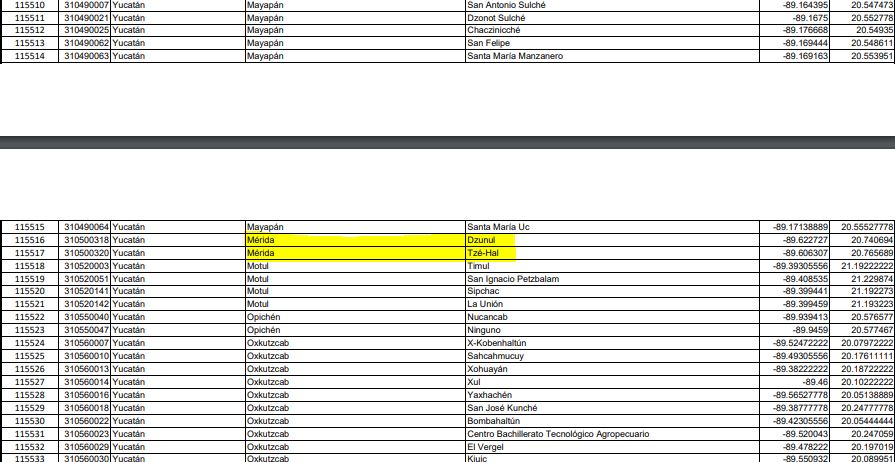 CFE ofrece Internet en sólo 2 "localidades" de Mérida: Dzunul y Tzé-Hal... Pero, ¿Dónde quedan?