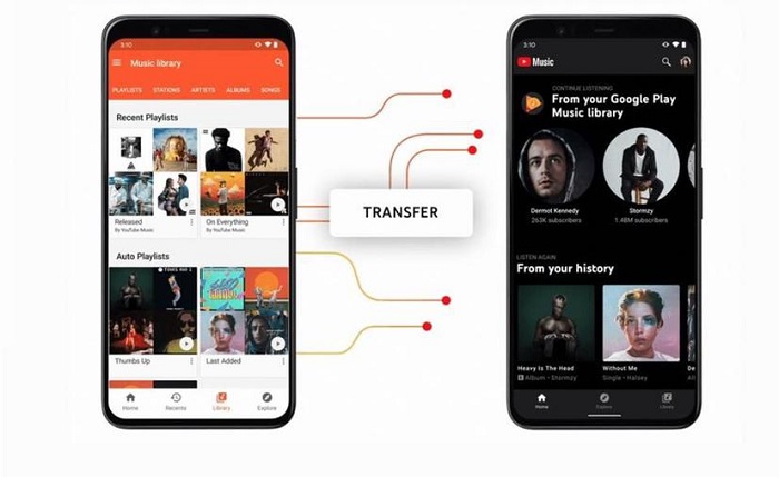 En octubre desaparecerá Google Play Music de México