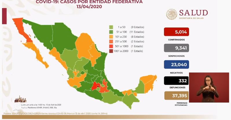 Covid-19 en México: 36 muertes en 24 horas, de 296 a 332