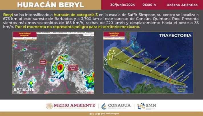 ‘Beryl’ se convierte en categoría 3 y amenaza al Caribe