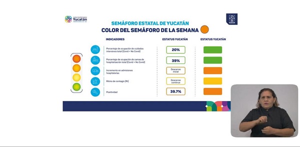 Yucatán sigue en semáforo naranja: autoridades de Salud