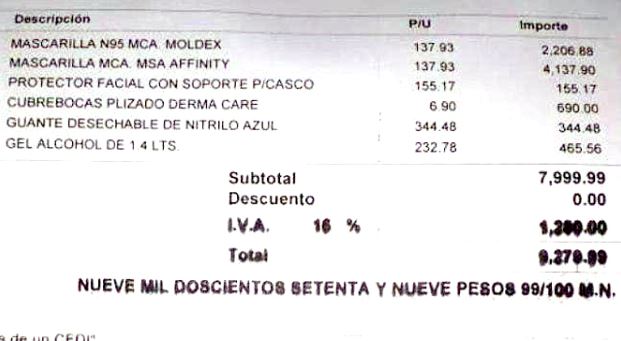 Edomex: Médicos gastan hasta $35,000 de su propio dinero para protegerse